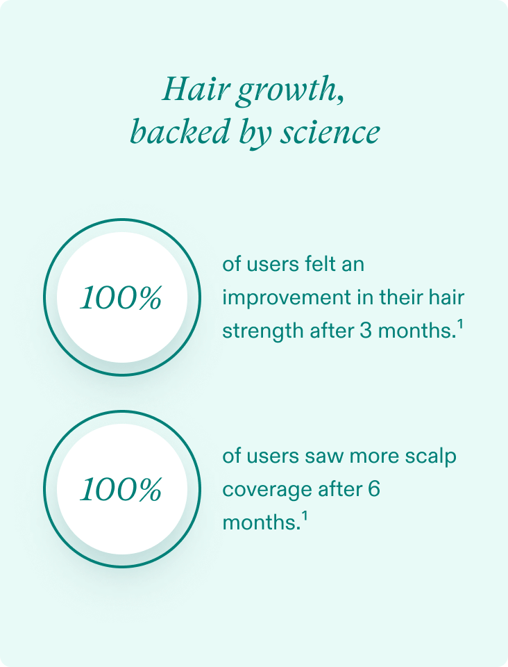 Women’s Vegan Growth Pack